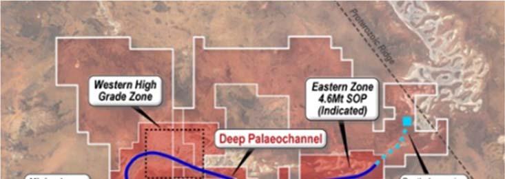 A Scoping Study on the Lake Wells Potash Project was completed and released on 23 March 2017 1.