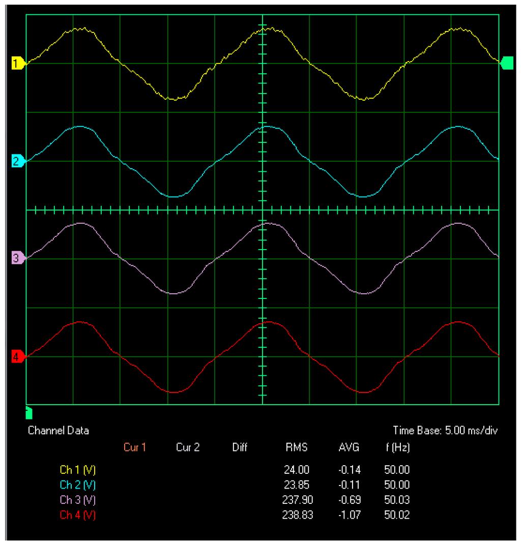 Exercise 2 Transformer Winding Polarity and Interconnection Procedure The resulting waveforms are shown in the following picture. Oscilloscope Settings Channel-1 Scale... 50 V/div Channel-2 Scale.
