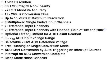 The Analog to Digital Converter (ADC) Specifications: Successive