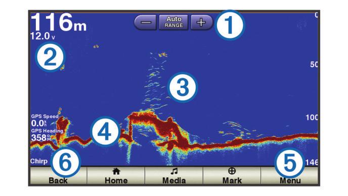 Viewing Tide Station, Current Station, or Celestial Information for a Different Date 1 Select Nav Info > Tides & Currents. 2 Select Tides, Currents, or Celestial. 3 Select an option.