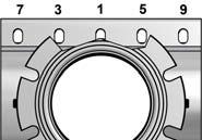10. Check inside of fitting body outlet to ensure gasket is properly seated. Ensure completion plug set pins are flush with I.D. of the flange (See Figure 6). 11. Fill fitting body with water.
