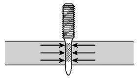 Generally, head guidance is provided by the diameter of the fastener head or threads.