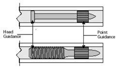 FUNCTIONING OF POWER ACTUATE FASTENINGS Functioning in Concrete The load capacity of a powder actuated fastener when installed into concrete or masonry base materials is based on the following