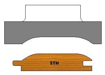 LOG PANEL PROFILE CUTTER SET (HS) Log panel STH.