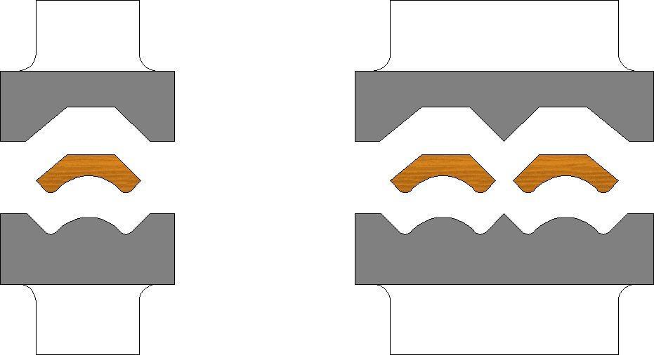 PROFILE CUTTER SET HSS (HS), cutter for floor trips, 1 set= 2 cutters Single profile cutter