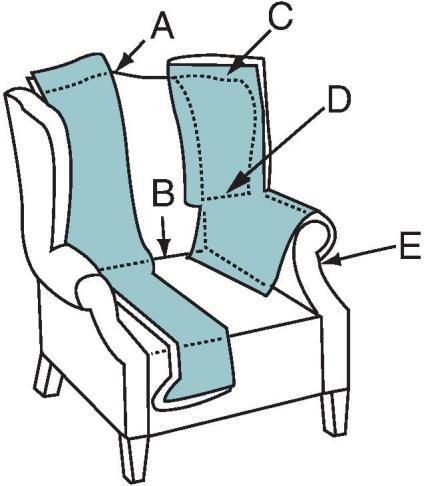 HOW TO MAKE A SLIPCOVER INSTRUCTIONS Instructions are for slipcovering a wing-back chair. The principle is the same for an arm chair or sofa.