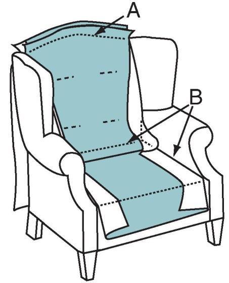 PINFITTING Most slipcovers can be pinfitted wrong side out. If you are working with a patterned fabric or an asymmetrical piece of furniture you will want to work with right side out.