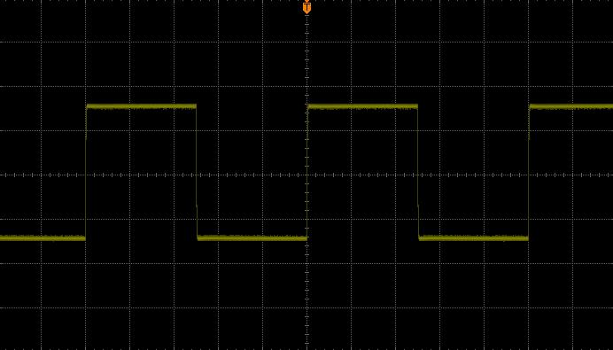 Function Inspection 1. Press Default to restore the oscilloscope to its default configuration. 2.
