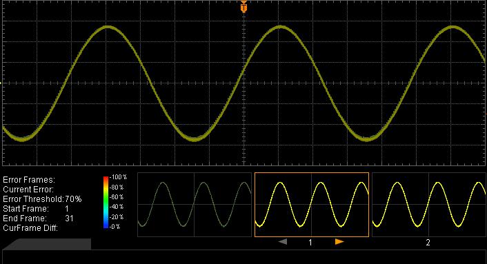 10 Waveform Record Waveform Analysis This function is used to analyze the recorded waveform. Press Record Mode and use to select Analyze to open the waveform analysis menu.