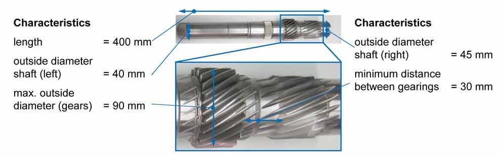 Optimization of a Process Chain for Gear Shaft Manufacturing Fritz Klocke, Markus Brumm, Bastian Nau and Arne Stuckenberg The research presented here is part on an ongoing (six years to date) project
