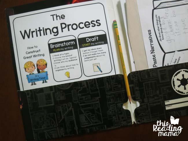 When introducing the writing process, learners can keep it all in their writing notebook with these