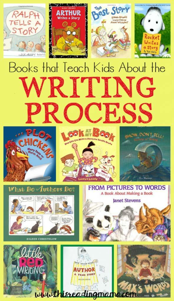 The Writing Process BOOK LIST A printable list of books to teach the writing process is Preview Read my blog post to find out more about