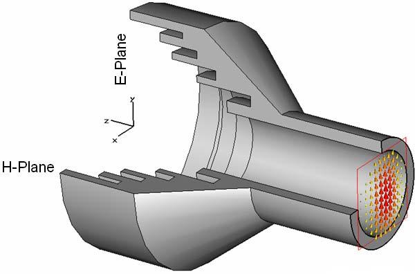 Examples: Corrugated horn with all ring-loaded slots Horn with ring-loaded slots in throat section only.