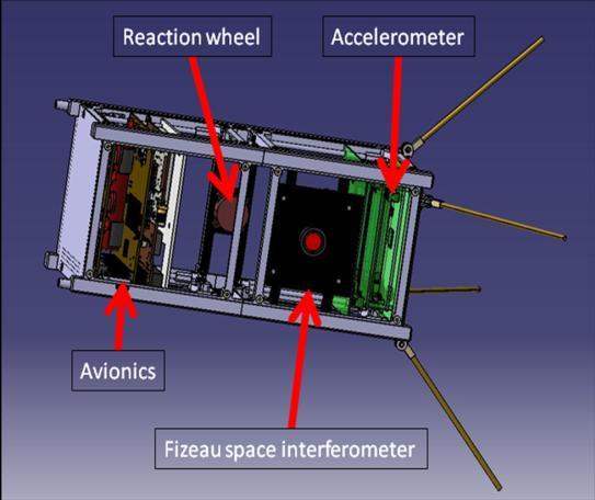 2- Hypertelescope concept Figure 3 Accelerometer implementation We propose a miniature demonstrator of a multi aperture Fizeau interferometer based on the