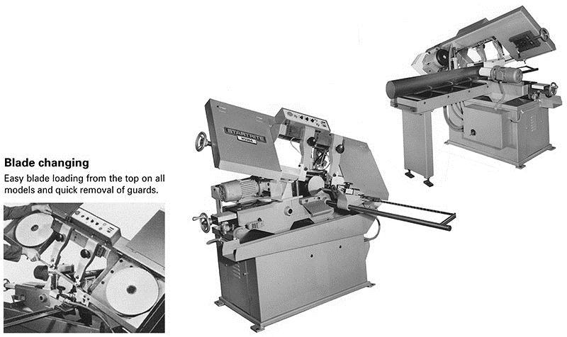 Horizontal Band Saw FIGURE 27-16 Front view and rear view of a horizontal