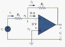 An inverting amplifier reverses the polarity of the input signal while amplifying it.