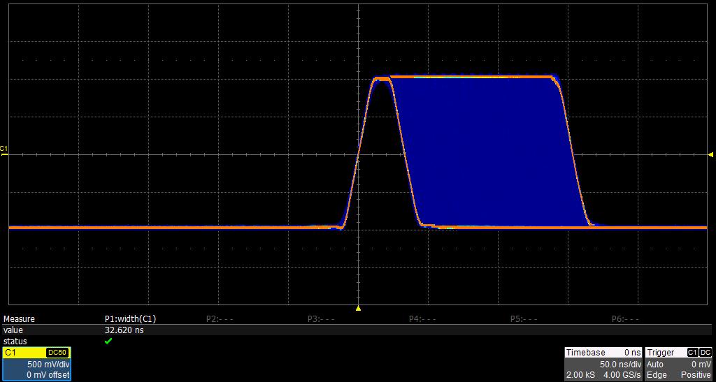 Innovative EasyPulse Technology When a Pulse waveform is generated by a common DDS generator, there will be a