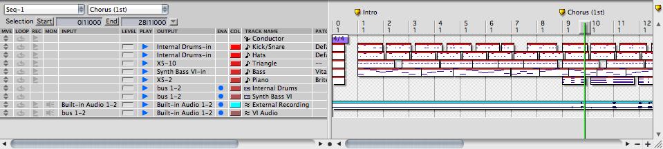3. On the Virtual Instrument tracks, change their outputs to bus 1-2. If you press play now, you will not be able to hear the Kick/Snare, Hats, or Bass.