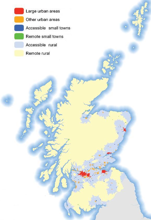 Rural Scotland 19% of the population live in rural areas Most of the country is