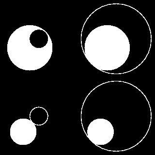 circles in a common plane that intersect in a