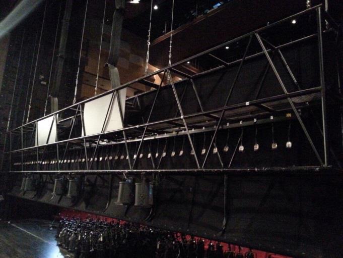 7 3. Lighting Hanging Position 3) Proscenium & Electric Light Batten Electric Light