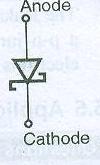 Q1. Attempt any ten of the following: (20 Marks) a) Draw symbols of Schottkey diode and Tunnel diode.