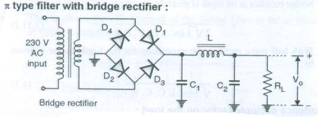 (2 Mark) As C1 comes first, looking from the rectifier side, the π filter behaves in a very similar manner as the capacitor filter.