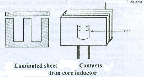 c) Draw the constructional diagram of iron core inductor. List applications.