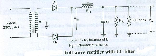 e) Draw the circuit diagram for centre tap full wave rectifier with LC filter.