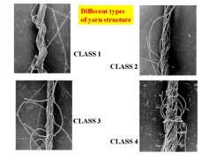 Although there is no single structure associated with these yarns four different categories of structure can be identified and these are shown