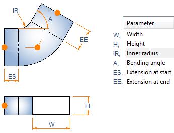 As a result the user produces dimensioned duct spool drawings for prefabrication with all the necessary