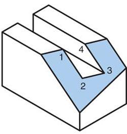 Example 2 (Answer) 3) Oblique Planes Draw the isometric axes. Create the front isometric plane. Oblique Planes (cont.) Oblique Planes (cont.) Create the top isometric plane.