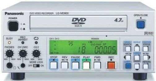 DVD+R, DVD+RW, DVD-R, DVD-RW: R means recordable once RW means re-recordable (Read-Writeable).