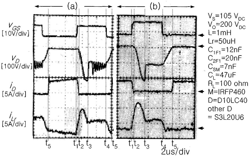 CHUNG AND CHO: A NEW SOFT RECOVERY PWM QUASI-RESONANT CONVERTER 461 Fig. 10. Experimental key waveforms of two converters. (a) Waveforms of the boost converter with passive snubber in [2].
