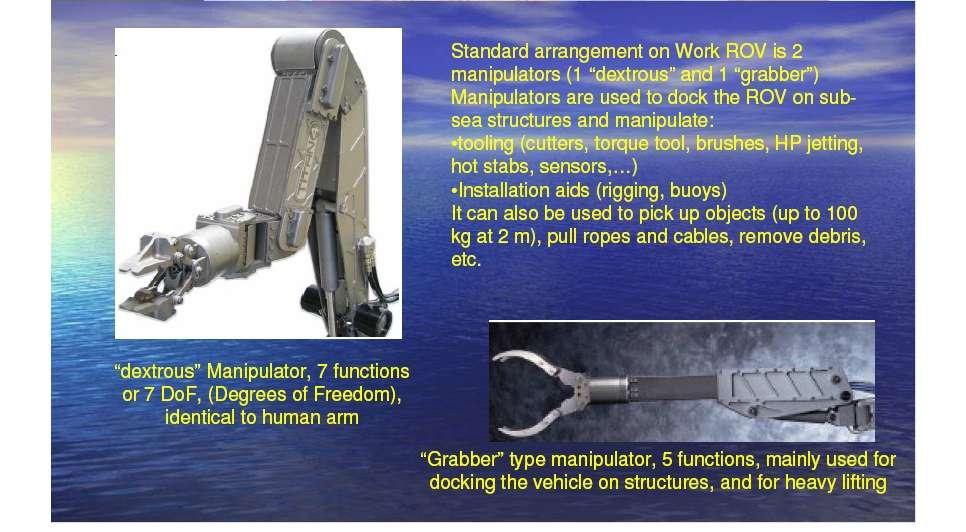 ROV manipulators Source: TPA A.