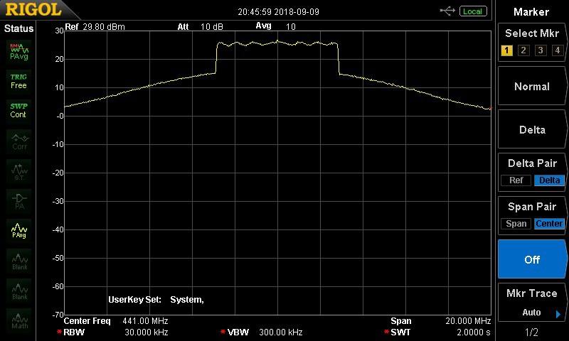 p. 12 of 13 distortion is applied to the drive signal reducing the shoulders to -38dB.