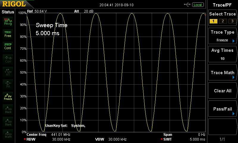 p. 4 of 13 Fig. 3 70-9B Amplifier acting as an AM voice transmitter. This is the output RF voltage waveform for a 1KHz tone at 99% modulation.