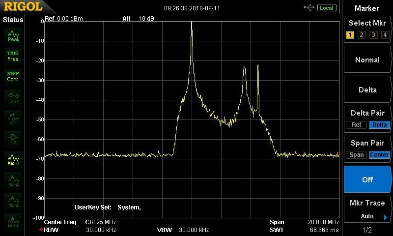 p. 7 of 13 Fig. 8 RF spectrum of NTSC, VUSB-TV signal from CATV modulator. Test signal is color bars. Spectrum Analyzer settings are: 10dB/div, 2MHz/div. 20MHz span, IF BW = 30kHz, VBW = 30kHz.
