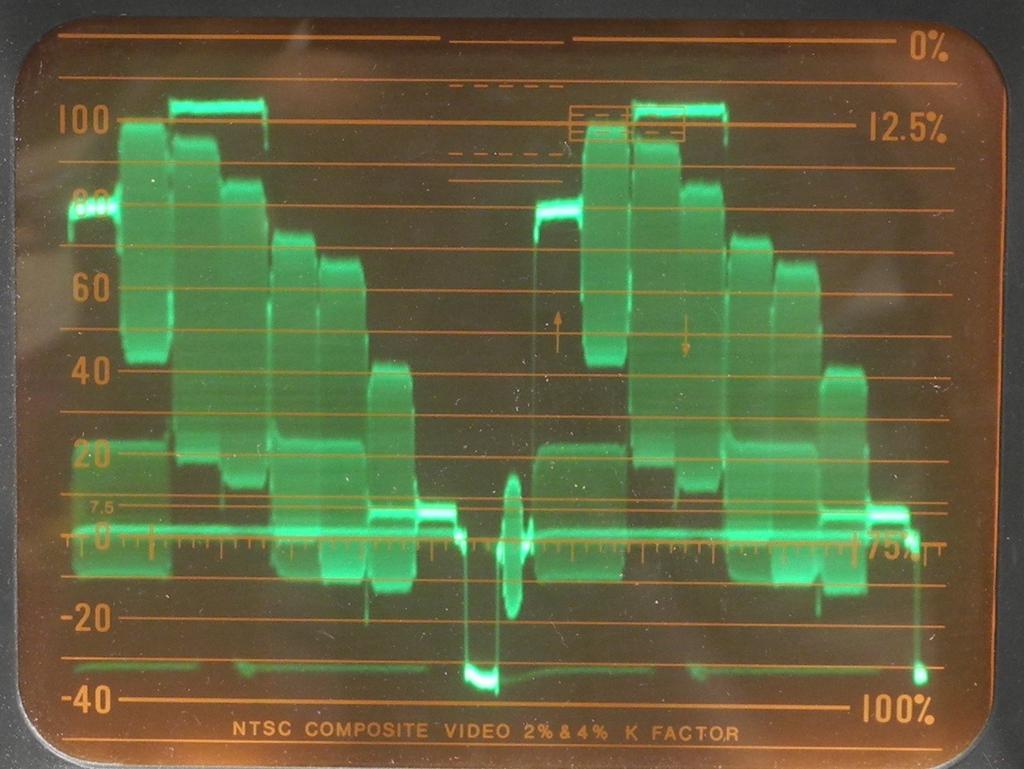 Detected RF waveforms from B-T CATV modulator (left) and after amplification by 70-9B rf linear power amplifier (right) to 28 watt (PEP). Measured by Rigol DSA-815 spectrum analyzer.