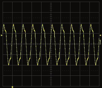 Input: 1 Hz square wave 3 Ap-p (Oscilloscope bandwidth