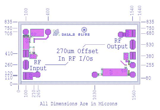 1mil) 30GHz bonding diagram 40MHz - 30GHz bonding diagram Pick-up and Chip Handling: This MMIC has exposed air bridges on the top surface.