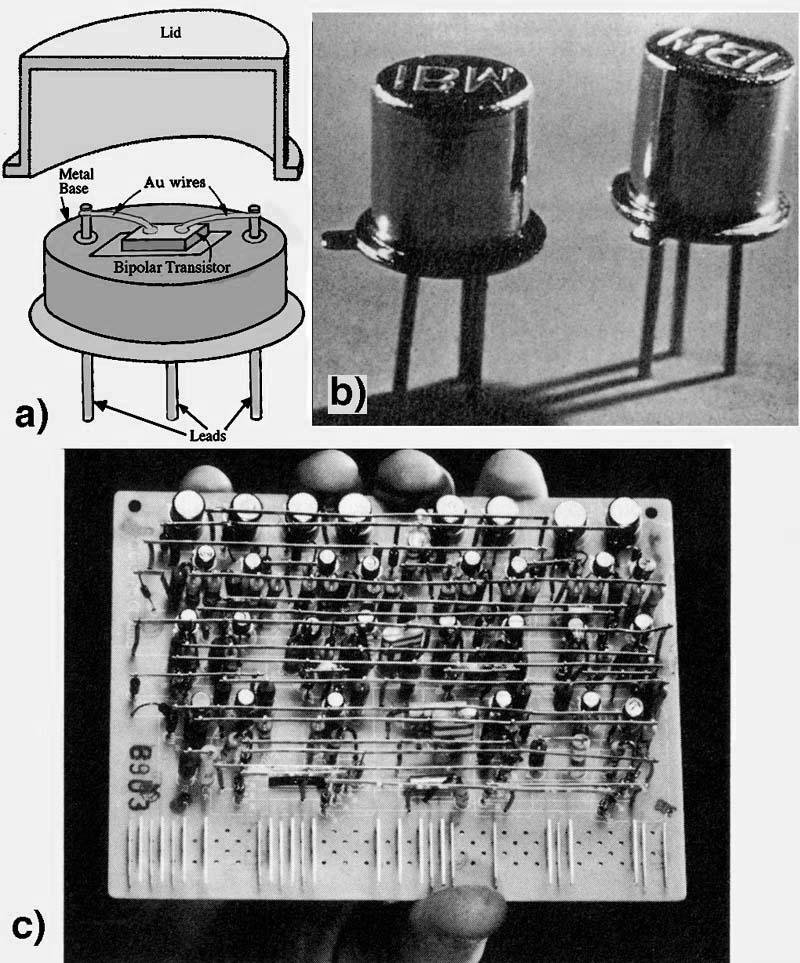 Brattain, Bardeen, & Shockley (1947, ATT Bell Labs -