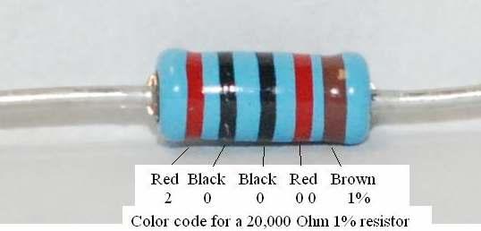 Appendix 1 - Resistor Color Code Figure 37-demonstrating the resistor color code Here s an extreme close-up of a ¼ W metal film 20K (20,000) Ohm resistor, designated by the standard resistor color