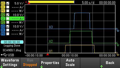 04 Keysight Easily Create Power Supply Output Sequences with Data Logging - Application Brief Offsets adjustments were used so that we could position each channel on the waveform display.
