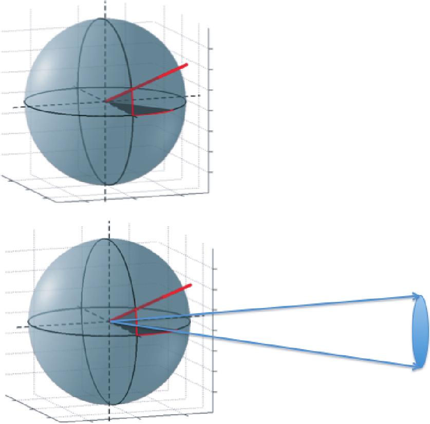 376 Handbook of Digital Imaging L(x,y,z,θ,φ,λ) (a) (b) Figure 2 Radiometric description of the scene.