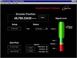 System Configurations Standard and Optional Equipment Encoder Sensor Same for