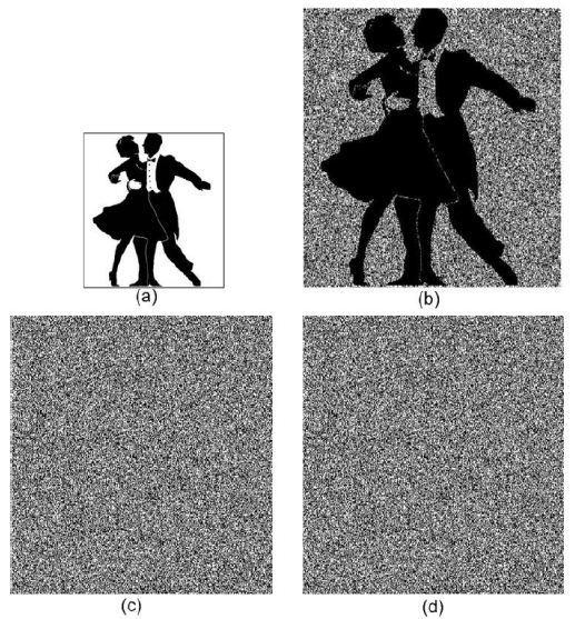 An Efficient Interception Mechanism Against Cheating In Visual Cryptography With Non Pixel Expansion Of Images Linju P.
