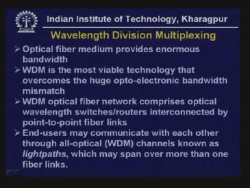 (Refer Slide Time: 21:36) As I mentioned there is one special type of Frequency Division Multiplexing called Wavelength Division Multiplexing that is whenever we are sending light signals through