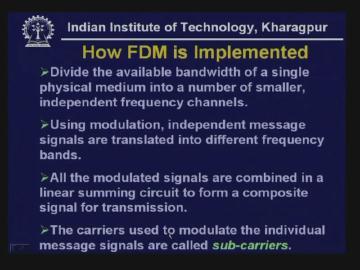 (Refer Slide Time: 15:19) Then using modulation independent message signals are translated into different frequency bands.