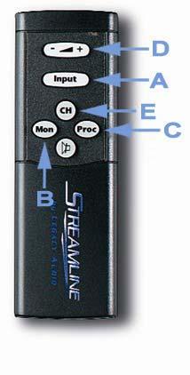 Remote Control A. Input Selector: Primary input selector that cycles between one balanced (XLR) input and three unbalanced (RCA) inputs. B.
